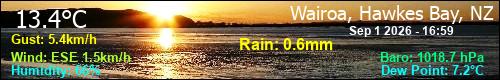 Wairoa, Hawkes Bay, New Zealand Weather